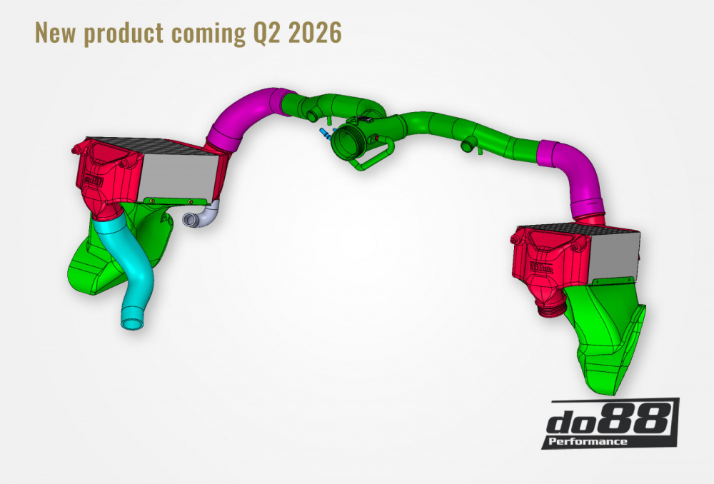 BigPack Porsche 911 Carrera (991.2)