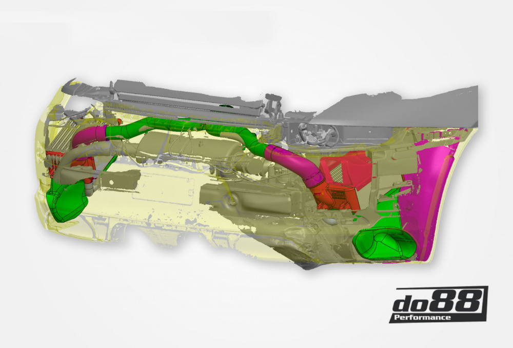 BigPack Porsche 911 Carrera (991.2)