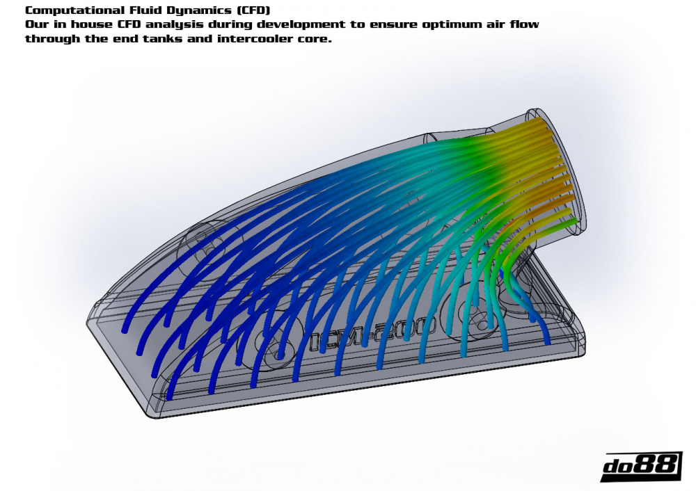 Porsche 996 Turbo GT2 Intercooler 99-05 Porsche 996 Turbo GT2 Intercooler 99-05