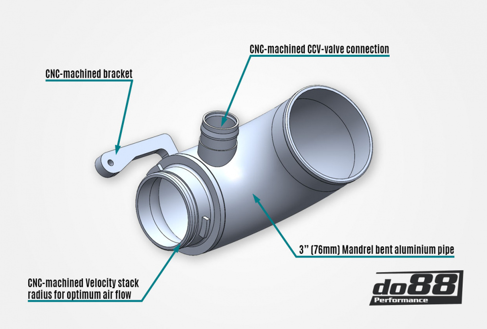 VAG 1.8/2.0 TSI (MQB) Turbo inletpipe VAG 1.8/2.0 TSI (MQB) Turbo inletpipe