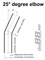 Silicone Hose Black 25 degree 0,25'' (6,5mm) Silicone Hose Black 25 degree 0,25'' (6,5mm)