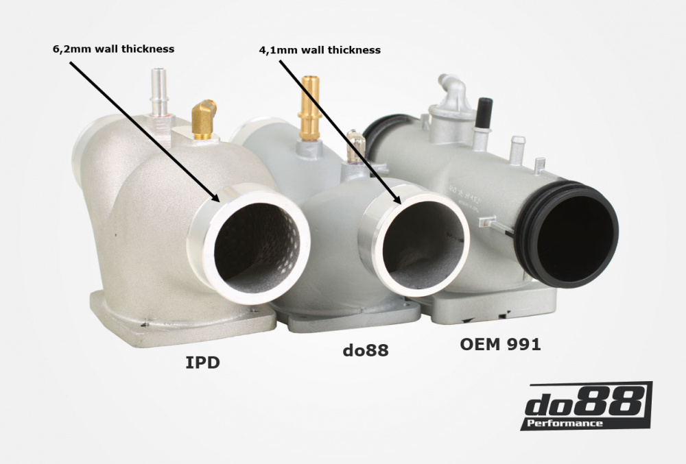 Porsche 997.2 Turbo 2010- Plenum Porsche 997.2 Turbo 2010- Plenum