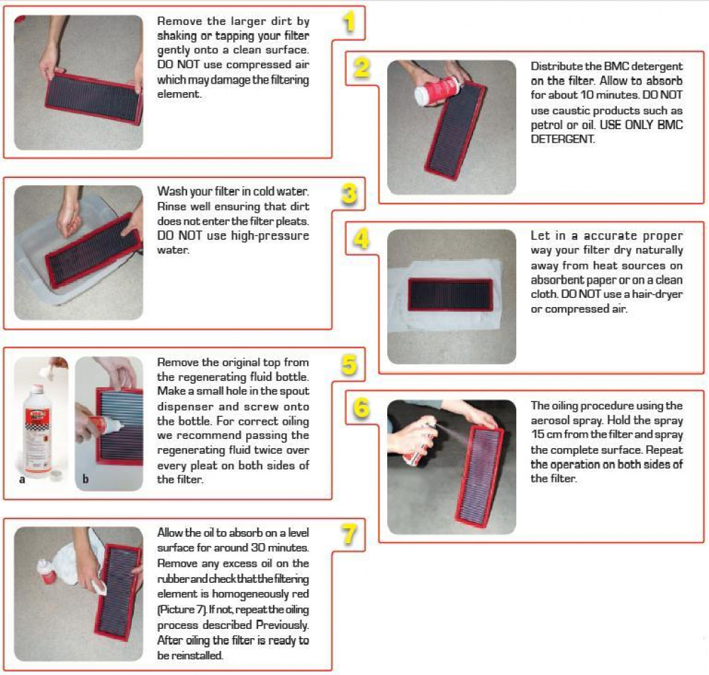 BMC Washing Kit (Detergent + Regeneration Fluid) BMC Washing Kit (Detergent + Regeneration Fluid)